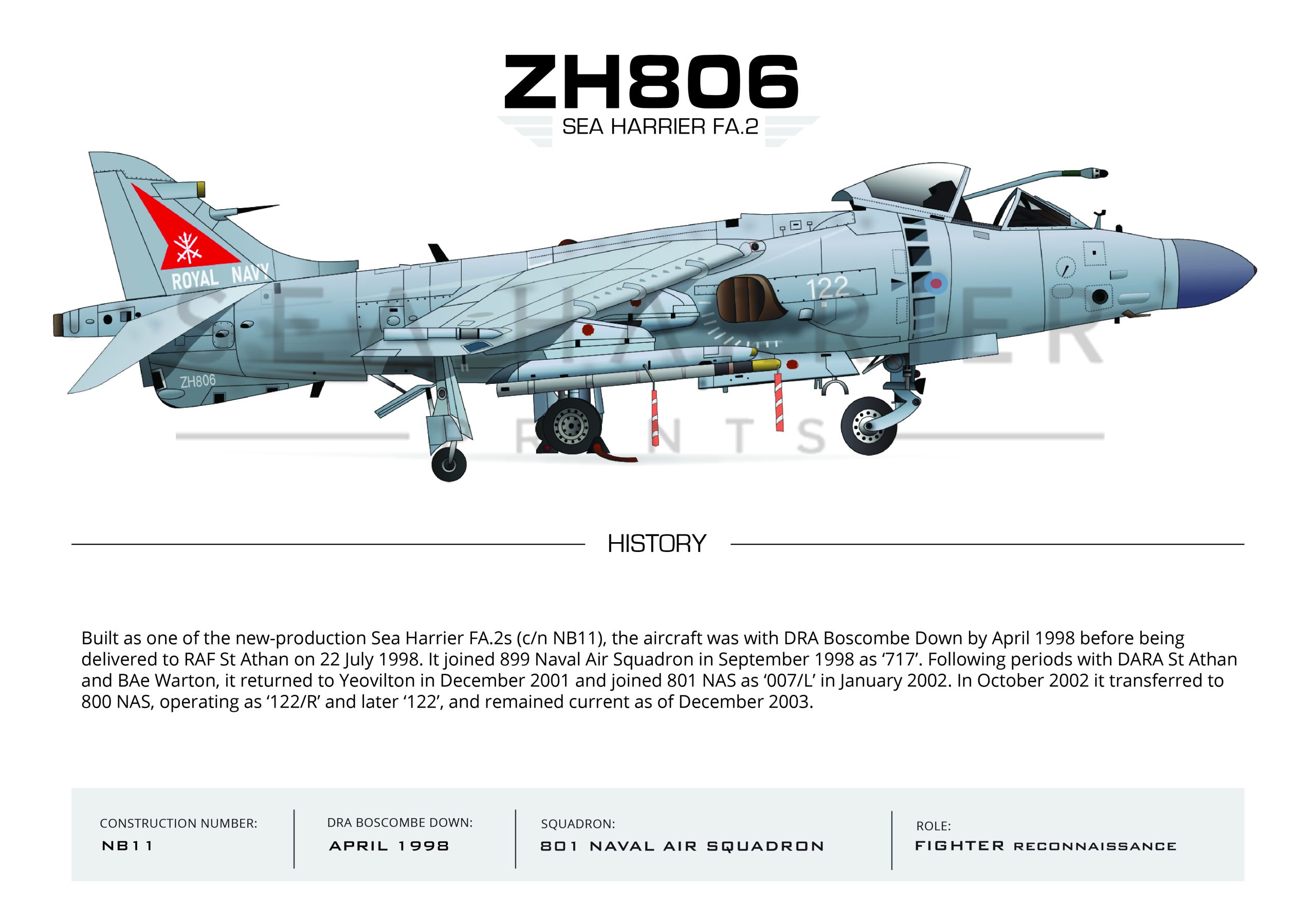 ZH806 Sea Harrier FA.2 800 NAS 122
